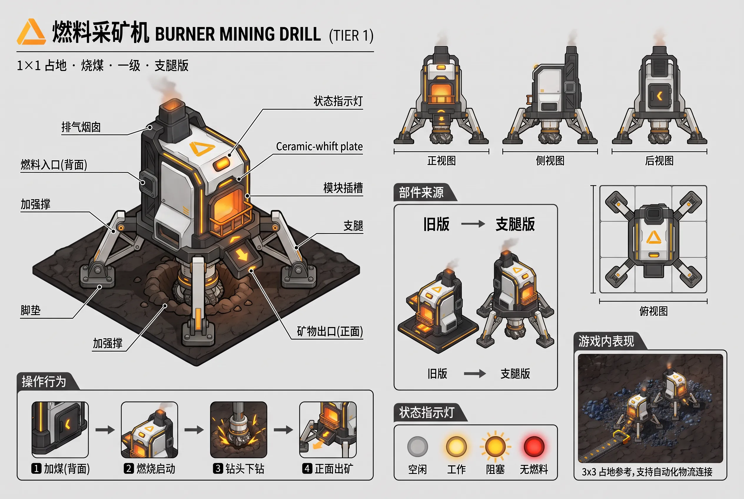 燃料采矿机（支腿版）设计图